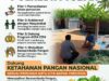 Polri Dukung Astacita, Polsek Grabagan Polresta Tuban Turun Cek Tanaman jagung milik Warga di Desa Grabagan