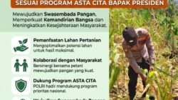 Polsek Grabagan Polresta Tuban Turun Langsung Cek Tanaman Jagung Warga