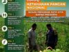 Polsek Grabagan Polresta Tuban Turun Langsung Cek Tanaman Jagung Warga