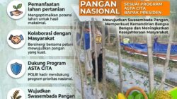 Polri Dukung Astacita, Polsek Grabagan Polresta Tuban Turun Cek Tanaman jagung milik Warga di Desa Grabagan