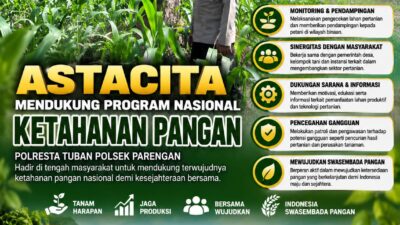 Polresta Tuban – Polsek Parengan Dukung Program Nasional Ketahanan Pangan