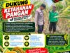 Dukung Astacita, Polsek Palang Polresta Tuban Pantau Langsung Lahan Jagung milik warga Desa Wangun
